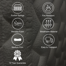 Load image into Gallery viewer, Aluxo Oasis 2000 Pocket Memory Pillow Top Mattress in a box